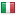 meteotitano.net hosted country